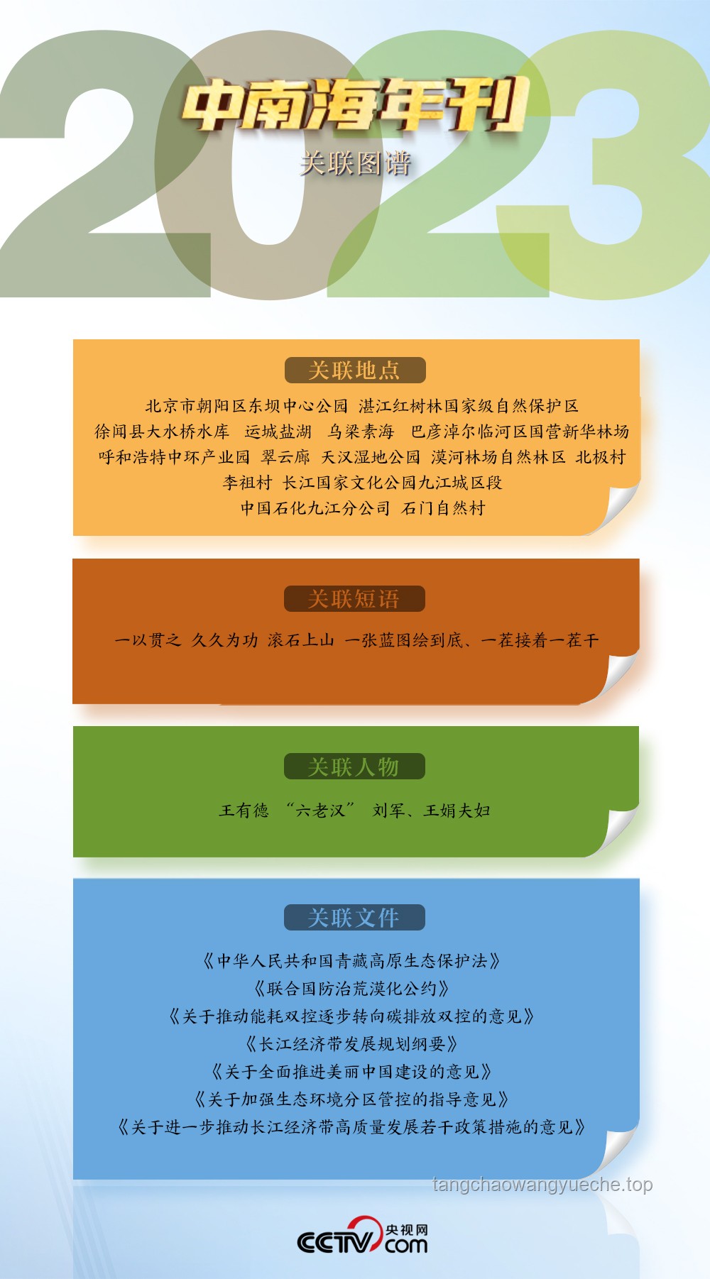 鸭子吃浮漂行为的生态观察与行为学解析